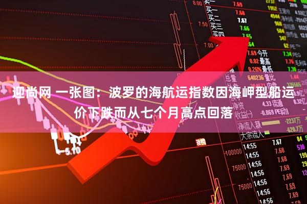 迎尚网 一张图：波罗的海航运指数因海岬型船运价下跌而从七个月高点回落